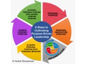 purpose-driven leadership
